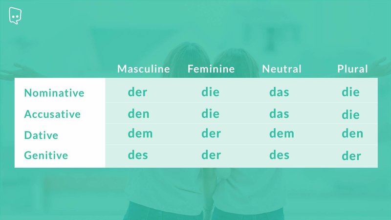 Spinogambino casino in Germany